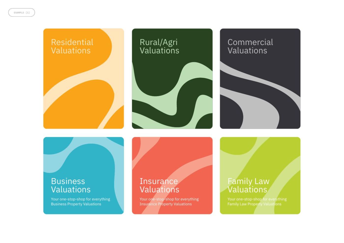 Acumentis valuation service card system